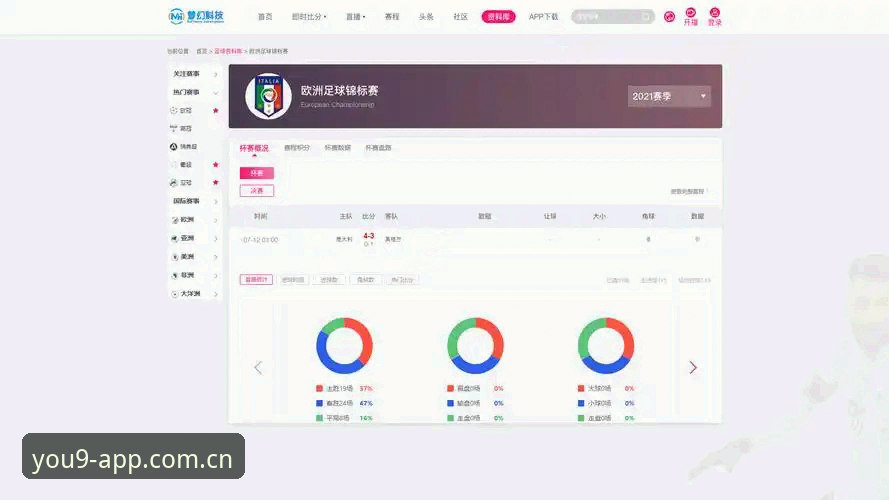 九游CN赛事数据平台最新动态：安卓版客户端v2.1.0如何改变看比赛的方式